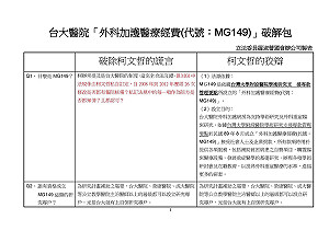 當連家打手？羅淑蕾：連家沒比我有錢