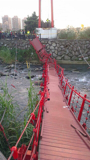 罕見吊橋斷裂  根德水車園區4人受傷