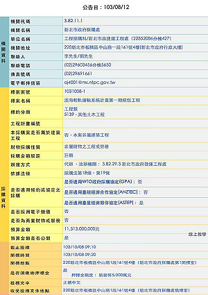 淡海輕軌未開標就動工 綠委：綁標或誇大政績