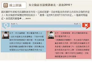 線上辯論：朱立倫該棄選新北，直攻2016？