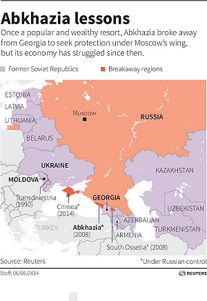 俄外長暗示：克里米亞可能配備核武