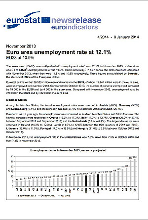 歐洲失業率居高不下  1/4年輕人失業中