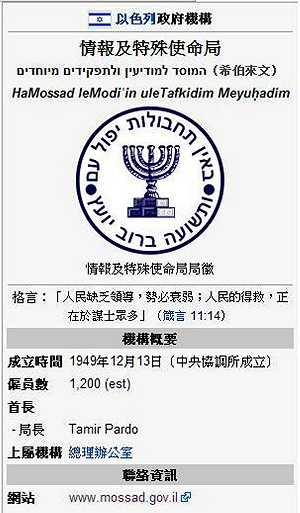 對伊朗情報網遭土耳其破壞  以高層震怒