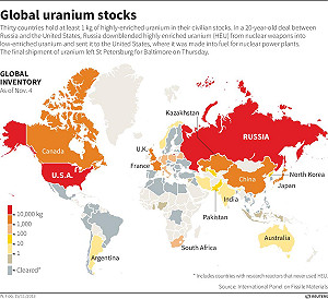 冷戰負面遺產處理終了  核廢棄20年達成