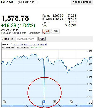 美聯推特被駭  假新聞：「爆炸、總統受傷」