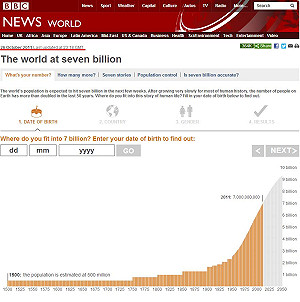全球近72億人口  你是第幾位出生？