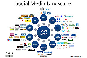 恐怖組織網路活動  防堵打擊兩難