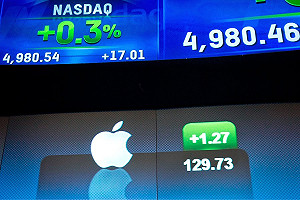 美國大公司今年實施庫藏股可望創紀錄