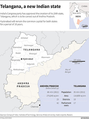 印度新州將誕生！參眾兩院承認泰倫迦納州