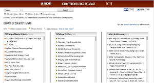 境外離岸解密！避稅天堂台灣人全公開