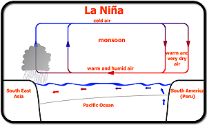 世界氣象組織：2012年史上最熱十年之一