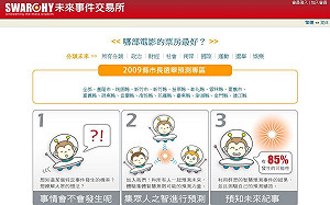 未來事件交易所預測縣市長 綠4藍11無黨2