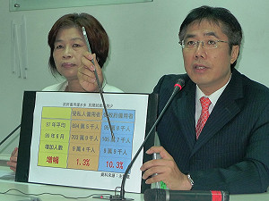 失業潮已過？ 綠：政府做出的假象