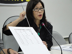 年輕人淪為幫助犯　綠委籲政府多關心