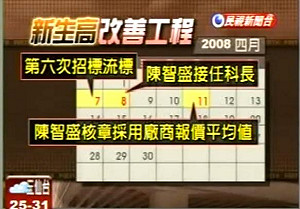 指示盡速招標?  郝龍斌 : 僅要求依法辦理