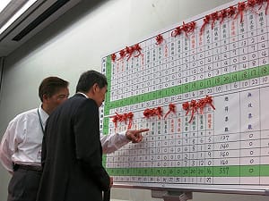 中執委選舉 余政憲退出 劉世芳意外落選