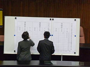 國民黨甲動  考試院人事全過關