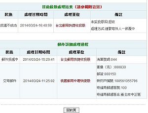 太陽餅遭退  網友：送伏冒被退可解讀退服貿