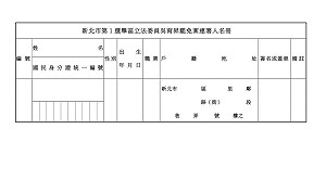 罷免表格34年不變  割闌尾：該榮退了