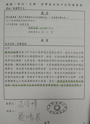 呂學樟提案刪南檢預算  遭質疑藉機報復