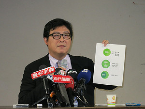 姚文智辭徵詢小組  盼推動「兩階段民調」