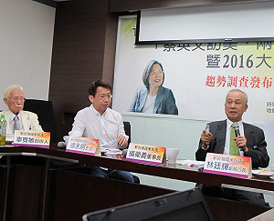 智庫民調：洪秀柱總支持度36.3%  過防磚門檻