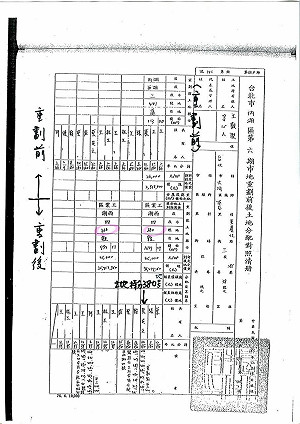 重劃區購地始末  蔡總部拿出3文書說清楚