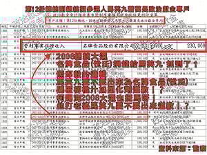 塑化劑泥巴戰  翁金珠：悅氏也曾捐錢給馬蕭