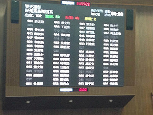 闖關成功  廢特偵組成立院討論事項第1案