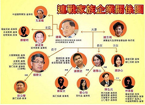 連稱祖母善理財 段宜康：投資奇蹟應列教材