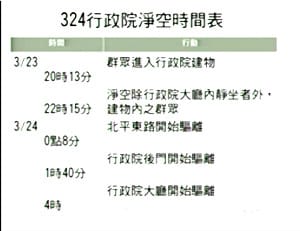 段宜康批警員打人未懲處  江宜樺：會追究