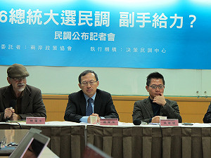 民調：英仁配支持度 首度突破五成