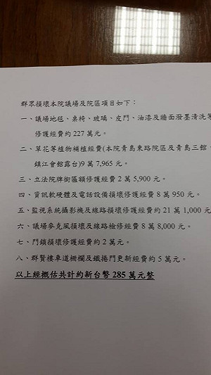 立院被占領損失285萬元  許勝雄買單