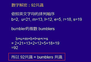 數字解密  92共識=Bumblers共識？