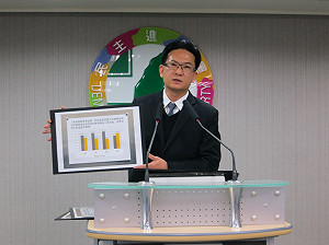 綠民調：6成1支持應與中國重談服貿