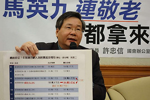 3200敬老禮券變金箔畫  台聯質疑馬騙選票