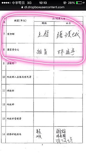 准中國船來台  管碧玲：決策會議沒大官出席