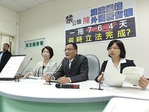 公職不得有外國居留權  綠委要求速審