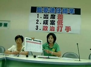 續任監委績效差  綠委質疑專打前朝獲提名