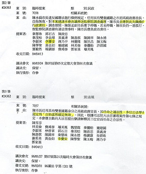 李慶安二審無罪  管碧玲：司法曲意維護