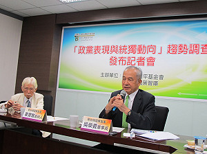 民調：近7成年輕人最不喜歡的是中國