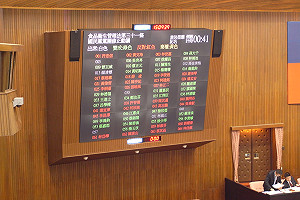 臨時會跑票  國民黨將追究責任