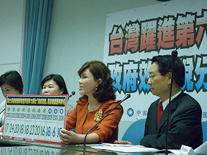 政府效能退步 藍營：為弱勢考量能接受