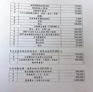 違背承諾 民進黨520反馬也搞新聞置入