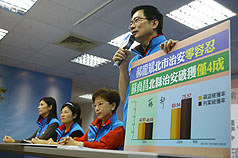 郝陣營再批蘇  治安成績倒數第一