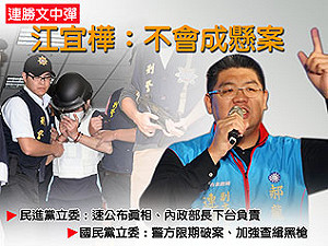 槍擊目標非連勝文？  江宜樺：情資待查