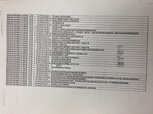 楊秋興出公差忙競選  綠委嗆政院遲未檢討