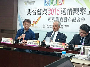 民調：逾2/3年輕人擔心台灣成為中國一部分