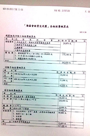 陳德銘8天7夜行程曝光 週日參訪旺旺