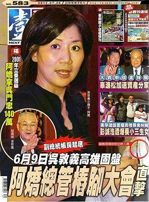 為吳敦義固盤  週刊：阿嬌涉拿吳門忠140萬